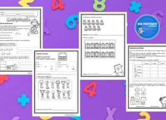 Ideias da multiplicação Ideias da multiplicação