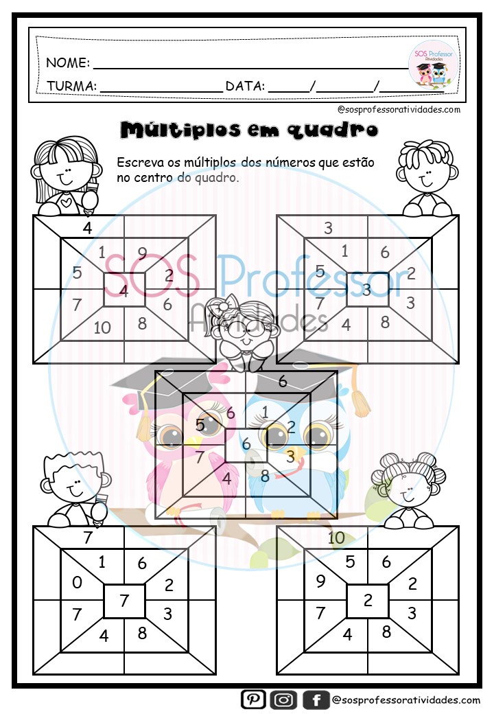 Qual a importância de aprender a tabuada? - Atividades de Matematica