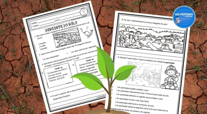 Desgaste do solo Desgaste do solo