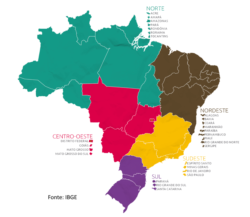 Regiões Do Brasil Sos Professor Atividades Avaliação 7560