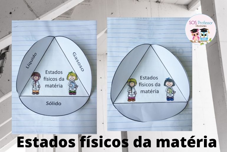 Estados físicos da matéria