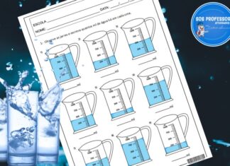 Medindo em mililitros Mililitros