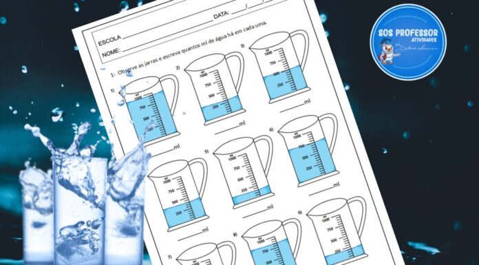 Medindo em mililitros Mililitros