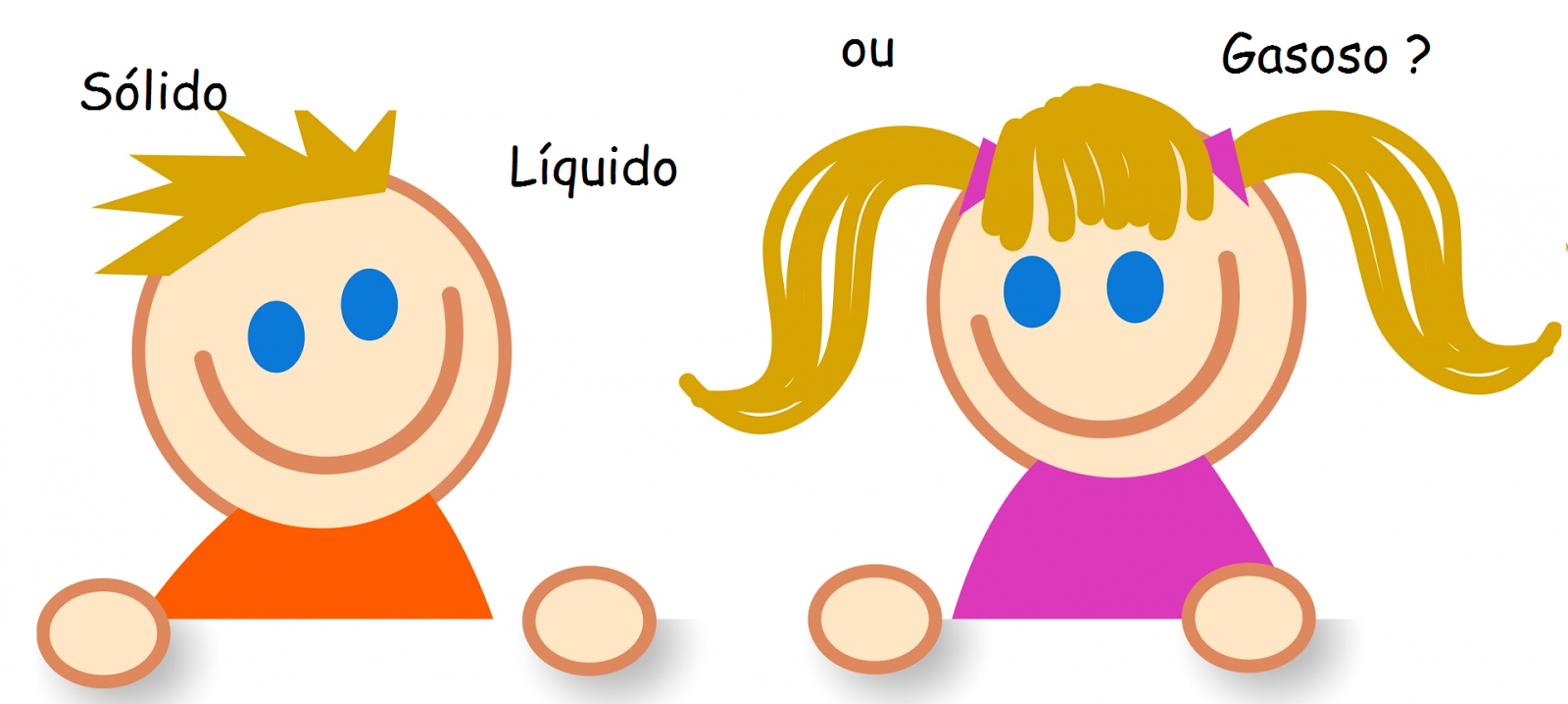 Solido, liquido ou gasoso