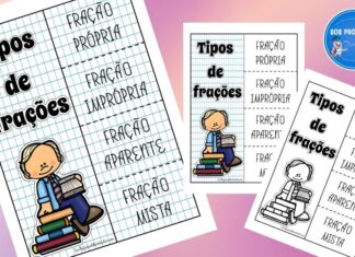 Tipos de frações – Atividade Interativa Tipos de frações