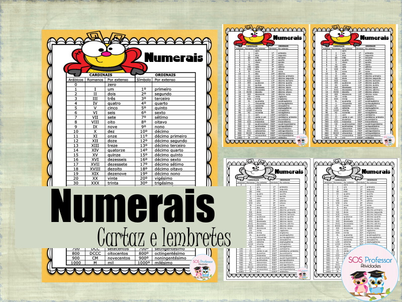 Cartazes de parede com números de 0 ao 10 – Loja atividades Suzano