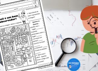 Percepção visual – Cozinha Percepção visual - Cozinha