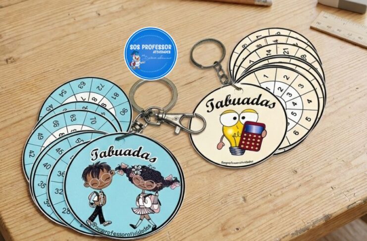 Tabuadas chaveiro redondo Tabuadas chaveiro redondo