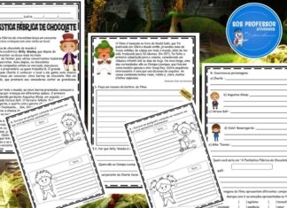 A Fantástica Fábrica de Chocolate – O que o filme nos ensina? A Fantástica Fábrica de Chocolate - O que o filme nos ensina