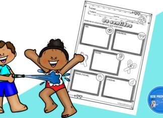 Os sentidos – Recorte e cole Sentidos