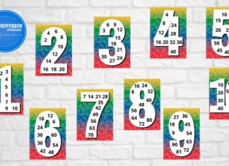 Tabuada em números tabuada em números