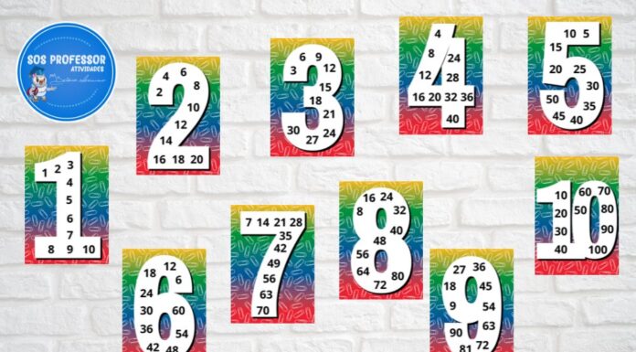 Tabuada em números tabuada em números