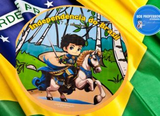 Painel Independência do Brasil Painel Independência do Brasil