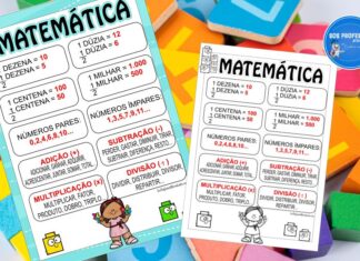 Cartaz de matemática Cartaz de matemática