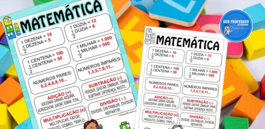 Cartaz de matemática