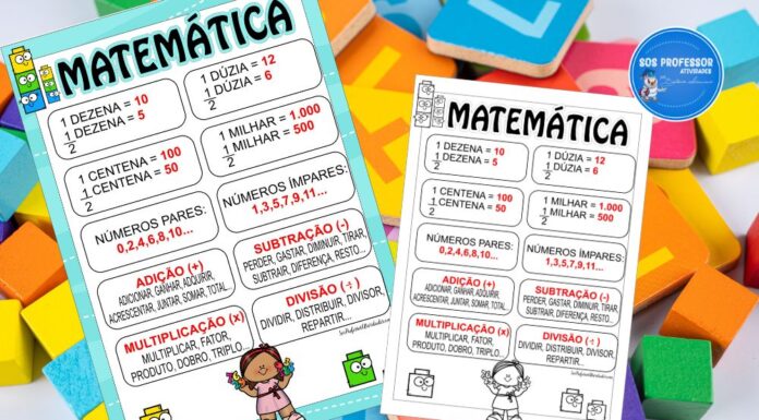 Cartaz de matemática Cartaz de matemática