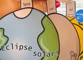 Eclipse solar interativo Eclipse solar