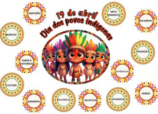 Dia dos povos indígenas – Painel Dia dos povos indígenas - Painel