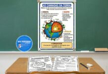 As Camadas da Terra Camadas da Terra