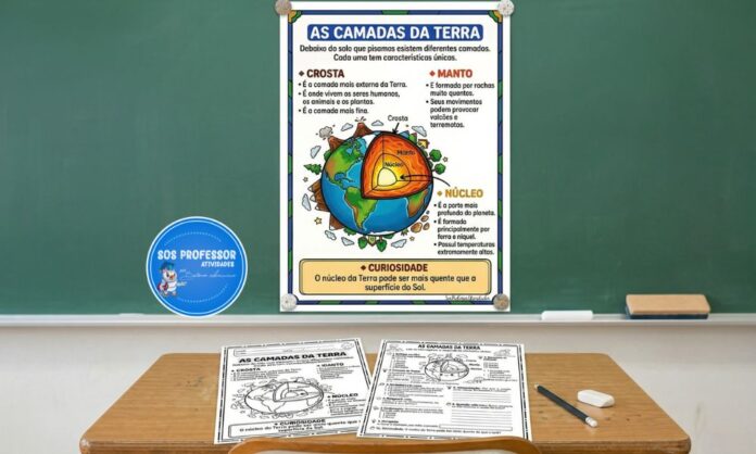 Blog NOVO Camadas da Terra