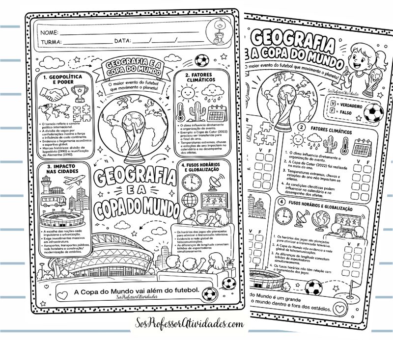 Geografia e Copa do Mundo