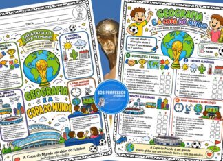Geografia e Copa do Mundo Geografia e Copa do Mundo