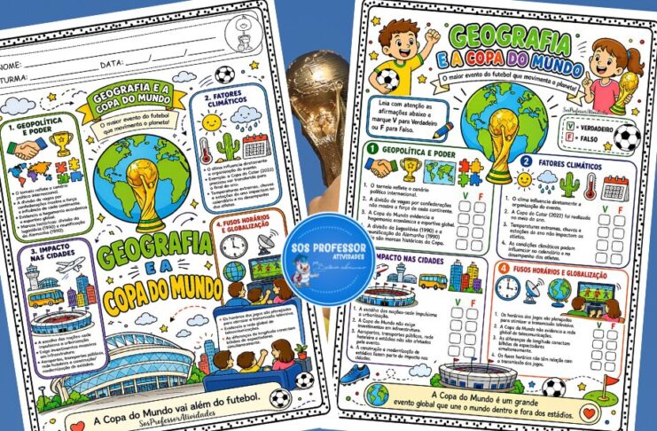 Geografia e Copa do Mundo Geografia e Copa do Mundo