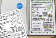 Folha Conceitual das Regiões do Brasil para Imprimir Folha conceitual