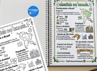 Folha Conceitual das Regiões do Brasil para Imprimir Folha conceitual