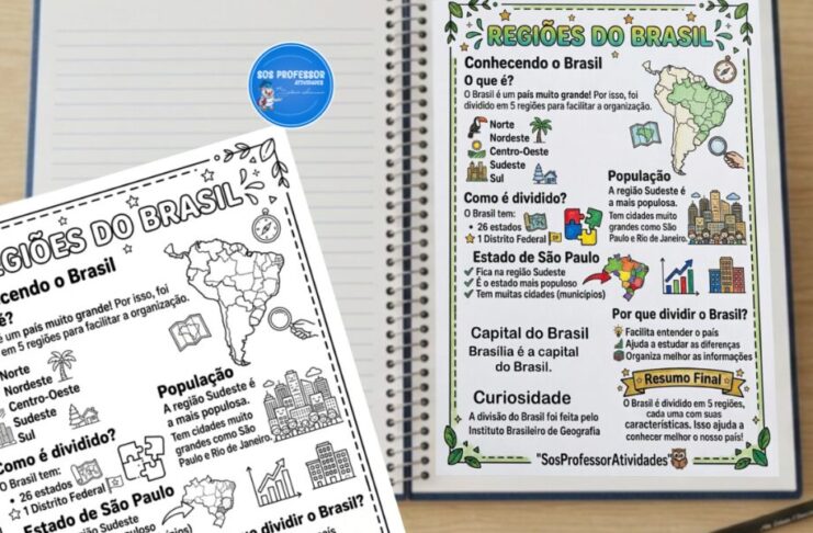 Folha Conceitual das Regiões do Brasil para Imprimir Folha conceitual